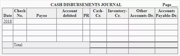 cash disbursements journal