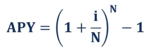Annual Percentage Yield Formula Annual Percentage Yield Formula