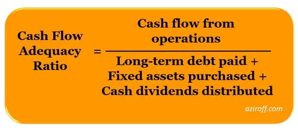 cash flow adequacy ratio